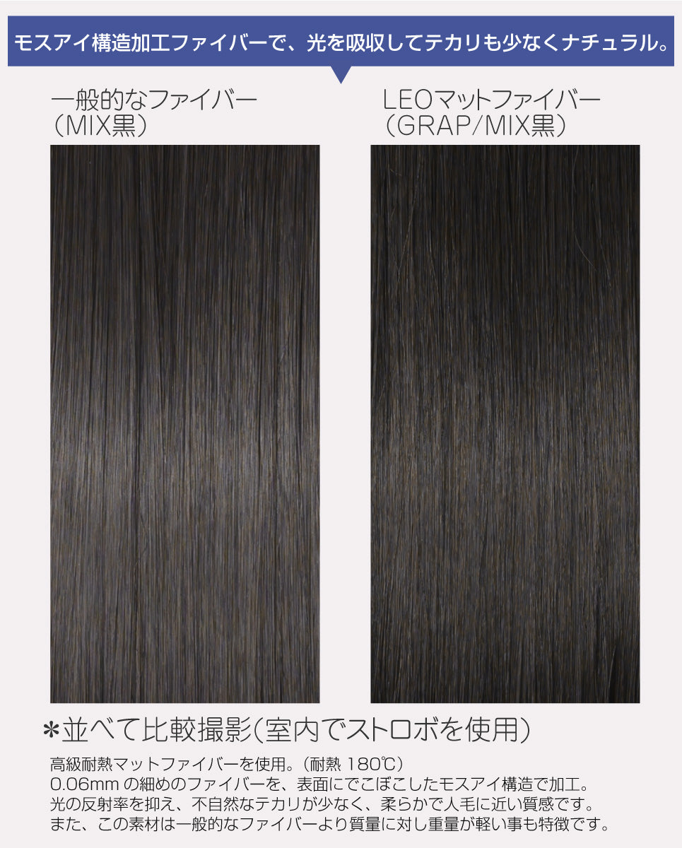 【在庫限定SALE品】ソリッド・ボブ フルウィッグ パーティーカラー