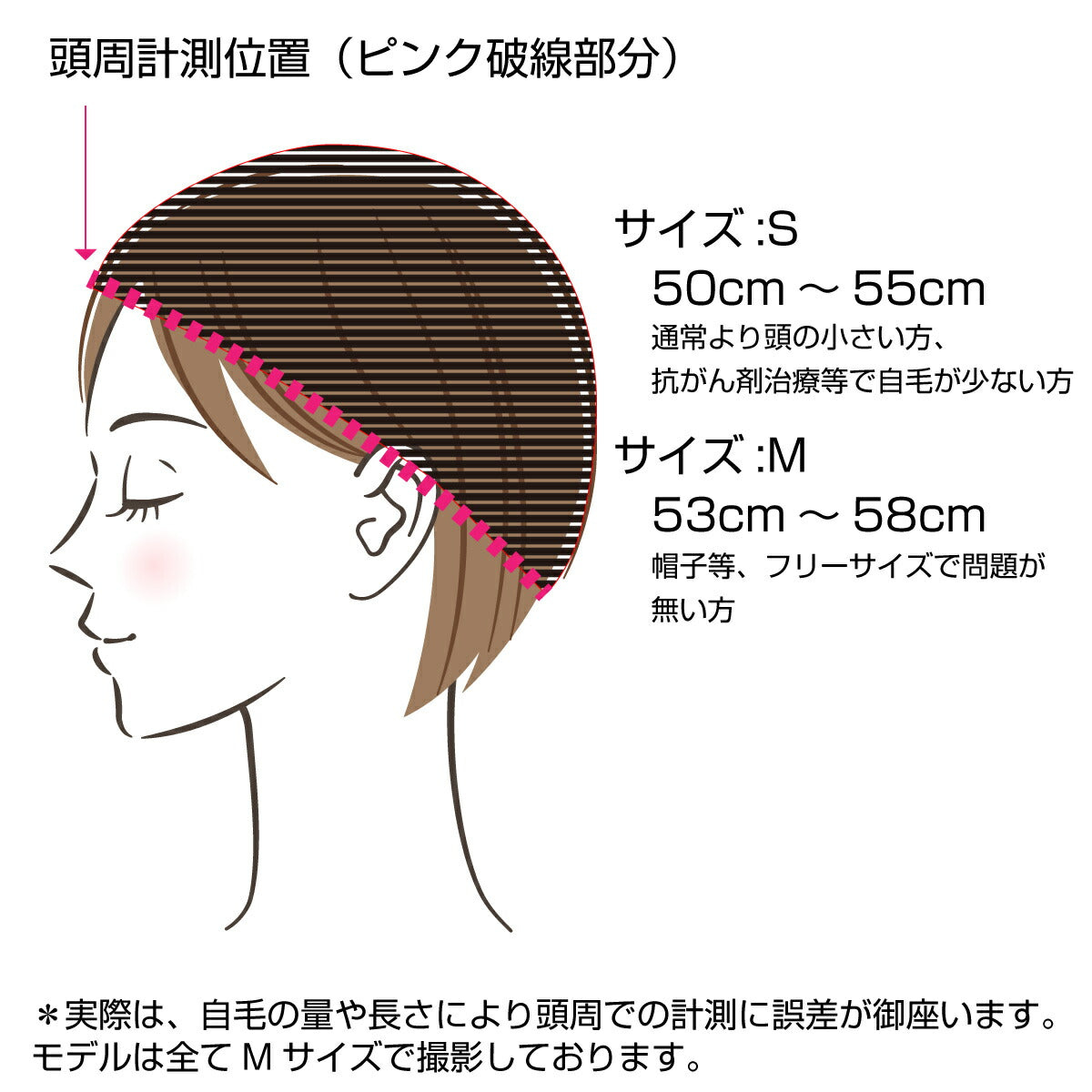 ソリッド・ボブ フルウィッグ